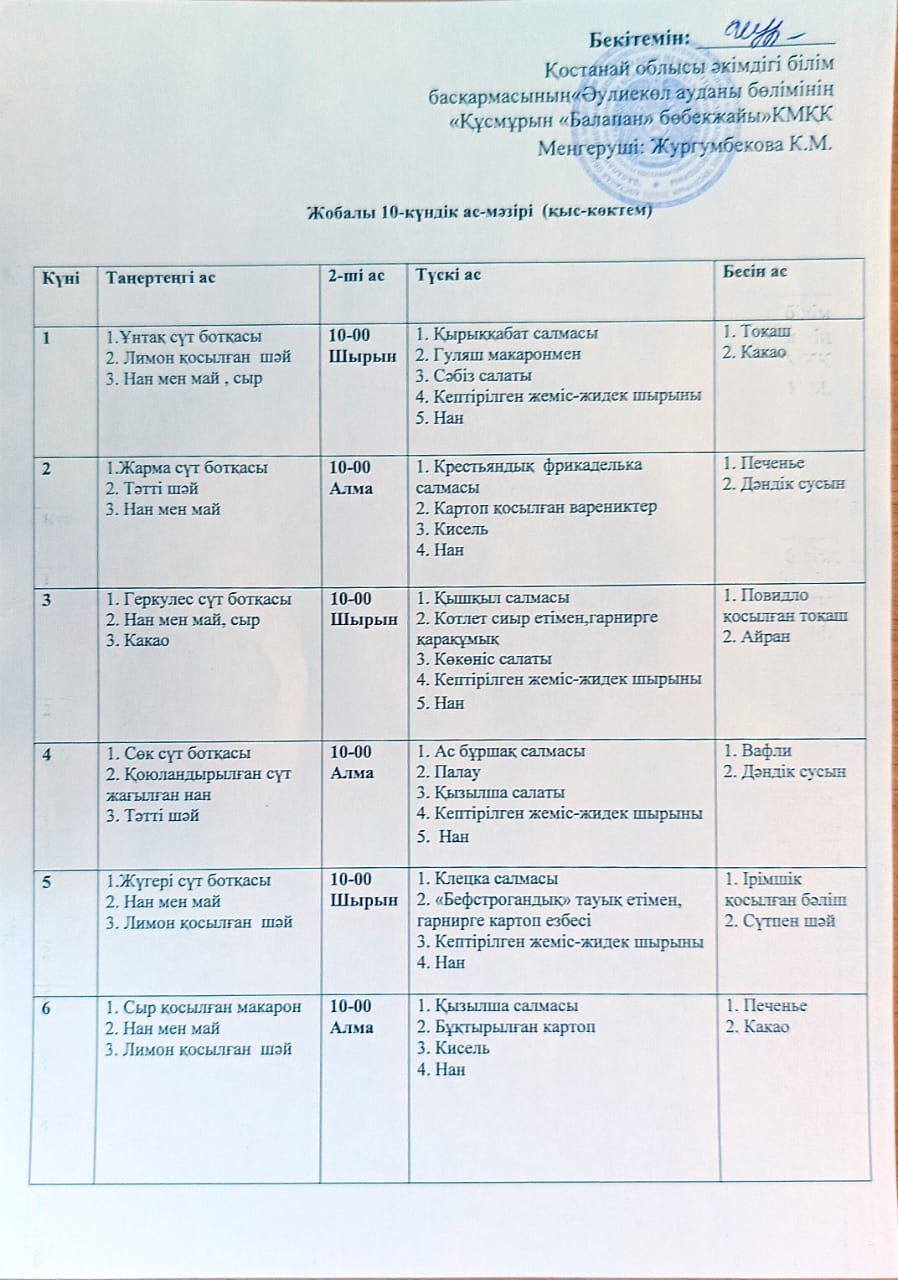 Меню (зима-весна)