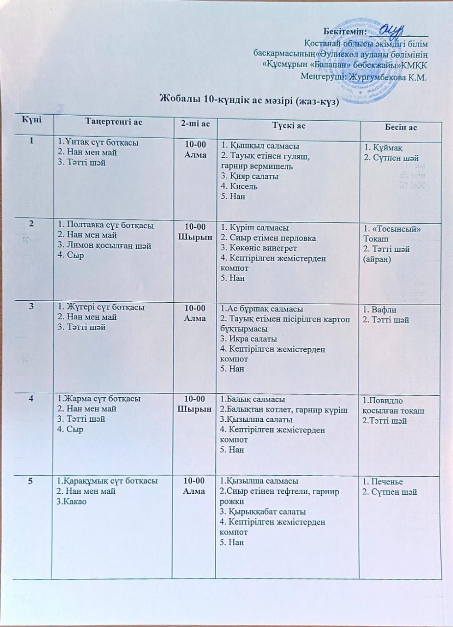 Меню (лето-осень)